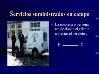 Servicios suministrados en campo
                • La empresa o persona
                  acude donde el cliente
                  a prestar el servicio .

                    E              C
 