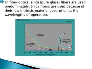 In fiber optics, silica (pure glass) fibers are used
predominately. Silica fibers are used because of
their low intrinsic material absorption at the
wavelengths of operation.

 