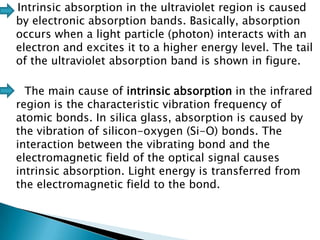 Intrinsic absorption in the ultraviolet region is caused
by electronic absorption bands. Basically, absorption
occurs when a light particle (photon) interacts with an
electron and excites it to a higher energy level. The tail
of the ultraviolet absorption band is shown in figure.
The main cause of intrinsic absorption in the infrared
region is the characteristic vibration frequency of
atomic bonds. In silica glass, absorption is caused by
the vibration of silicon-oxygen (Si-O) bonds. The
interaction between the vibrating bond and the
electromagnetic field of the optical signal causes
intrinsic absorption. Light energy is transferred from
the electromagnetic field to the bond.

 