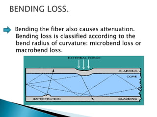 Bending the fiber also causes attenuation.
Bending loss is classified according to the
bend radius of curvature: microbend loss or
macrobend loss.

 