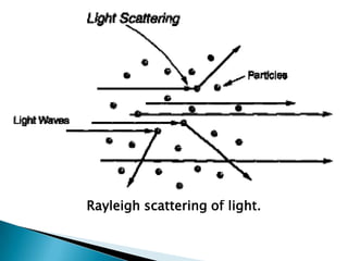 Losses in fiber | PPTX | Chemistry | Science