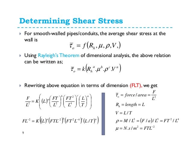 z dynamics fluid viscous Fluid flows dynamics MechanicsLosses in pipes of z dynamics fluid viscous Fluid flows dynamics MechanicsLosses in pipes of