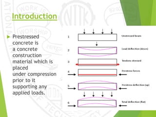 Losses in prestressed concrete | PPTX