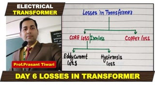 Prof.Prasant Tiwari
DAY 6 LOSSES IN TRANSFORMER
ELECTRICAL
TRANSFORMER
 