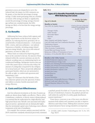Implementing EPA’s Clean Power Plan: A Menu of Options
10-8
generation sources are dispatched to serve the
reduced load, the impact on GHG emissions can
be greater or less than the percentage of energy
savings. If older steam generating units are curtailed
or retired, GHG savings are likely to significantly
exceed the percentage of energy savings; if newer
gas turbines are curtailed instead, the GHG
savings are likely to be less than the energy savings
percentage.
5. Co-Benefits
Addressing line losses reduces both capacity and
energy requirements on the electricity system. In
addition, by reducing electricity generated, the so-
cietal benefits of reduced emissions – of all emitted
GHG, criteria, and toxic pollutants – are realized.
Numerous co-benefits, including energy-related
and non-energy benefits, also occur with reduced
generation, as noted in Table 10-2.
Where losses are reduced by improving power
factor at the customer’s end-use, the amount of heat
released within the customer premises can also be
reduced, avoiding some air conditioning load in air
conditioned buildings. Refrigerator motors that run
cooler after power factor correction also reduce the
amount of cooling that is required for the refrigera-
tor to keep food cool. These can provide additional
participant benefits, which are not mentioned in
the table at right, in comfort and operations and
maintenance costs.
Figure 10-3 illustrates that the benefits of line
loss reduction spread across the spectrum of direct
and indirect economic benefits associated with
energy efficiency.
6. Costs and Cost-Effectiveness
Line loss reduction investments at the time of system up-
grades are almost always highly cost-effective. That is, when
a transformer, conductor, or electric motor is being replaced,
it is essential that the replacement be a high-efficiency and
high power-factor unit. Retrofit costs associated with replac-
ing an in-service, operational unit are dramatically higher
than the incremental capital costs of selecting a more efficient
component at the time of installation.
For example, the economic analysis associated with the
DOE transformer standards referenced previously estimated
Type of Co-Benefit
Benefits to Society
Non-GHG Air Quality Impacts
	
	
	 Nitrogen Oxides
	 Sulfur Dioxide
	 Particulate Matter
	Mercury
	Other
Water Quantity and Quality Impacts
Coal Ash Ponds and Coal Combustion Residuals
Employment Impacts
Economic Development
Other Economic Considerations
Societal Risk and Energy Security
Reduction of Effects of Termination of Service
Avoidance of Uncollectible Bills for Utilities
Benefits to the Utility System
Avoided Production Capacity Costs
Avoided Production Energy Costs
Avoided Costs of Existing Environmental Regulations
Avoided Costs of Future Environmental Regulations
Avoided Transmission Capacity Costs
Avoided Distribution Capacity Costs
Avoided Line Losses
Avoided Reserves
Avoided Risk
Increased Reliability
Displacement of Renewable Resource Obligation
Reduced Credit and Collection Costs
Demand-Response-Induced Price Effect
Other
Provided by This Policy
or Technology?
Criteria and toxic pollutants
emitted by generating units
are also reduced
Yes
Yes
Yes
Yes
Yes
Maybe
Maybe
No
No
Maybe
Maybe
No
No
Maybe
Yes
Maybe
Maybe
Maybe
Maybe
Yes
Yes
Yes
Yes
No
No
No
Table 10-2
Types of Co-Benefits Potentially Associated
With Reducing Line Losses
a payback period of as little as 2.4 years for some sizes. For
all sizes of transformers, however, the payback period was
well within the useful life of a utility-grade distribution
system transformer.17
Power factor correction is one of the most cost-effective
measures both utilities and customers can take to improve
efficiency and reduce losses. Making their customers aware
of potential power factor savings should be an important
17	 US DOE. (2007, October). Federal Register, Vol. 72, No. 197,
Page 58219.
 