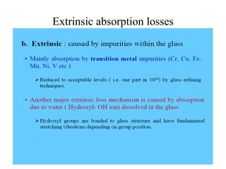 Extrinsic absorption losses
 