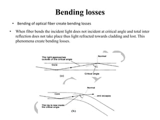 Bending losses
• When fiber bends the incident light does not incident at critical angle and total inter
reflection does not take place thus light refracted towards cladding and lost. This
phenomena create bending losses.
• Bending of optical fiber create bending losses
 