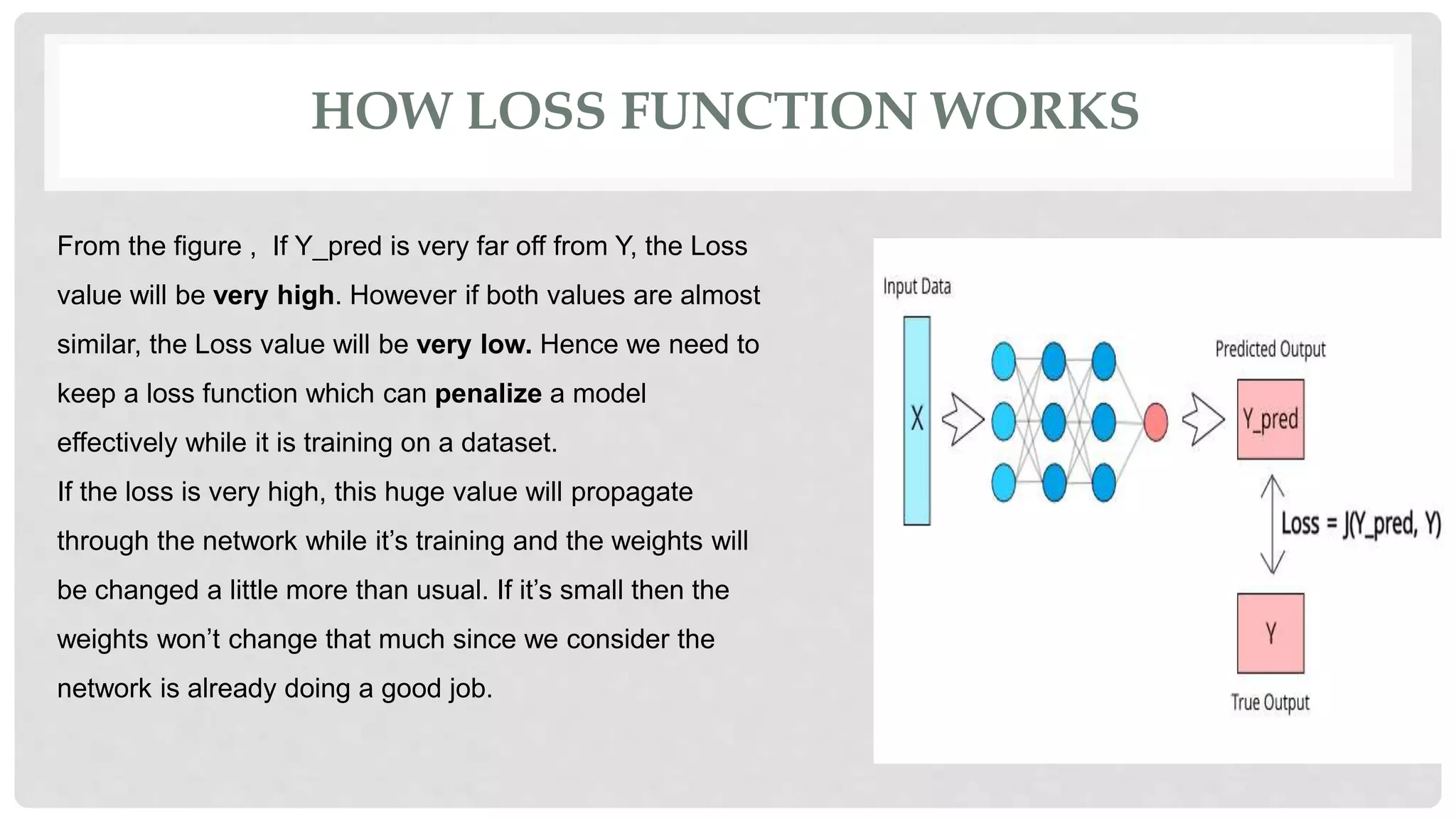 HOW LOSS FUNCTION WORKS
From the figure , If Y_pred is very far off from Y, the Loss
value will be very high. However if both values are almost
similar, the Loss value will be very low. Hence we need to
keep a loss function which can penalize a model
effectively while it is training on a dataset.
If the loss is very high, this huge value will propagate
through the network while it’s training and the weights will
be changed a little more than usual. If it’s small then the
weights won’t change that much since we consider the
network is already doing a good job.
 