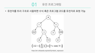 Loss function discovery for object detection via convergence simulation ...