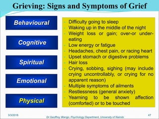 'Loss, Grief and Bereavement Coping with Loss and Grief' | PPT