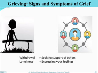Loss, Grief and Bereavement Coping with Loss and Grief.ppt