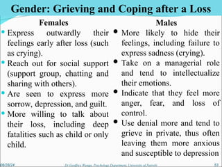 Loss, Grief and Bereavement Coping with Loss and Grief.ppt
