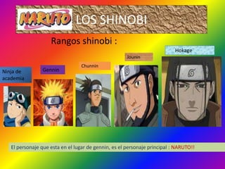 LOSSHINOBI Rangos shinobi :       Hokage Jounin Chunnin Gennin Ninja de academia El personaje que esta en el lugar de gennin, es el personaje principal : NARUTO!! 
