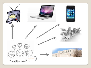 “Los Sierranos”
 