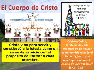 “téngannos los
hombres
por servidores
de Cristo”
1 Cor 4:1

Cristo vino para servir y
constituyó a la iglesia como un
reino de servicio con el
propósito de utilizar a cada
miembro.

Cristo es Señor,
también, de cada
miembro en particular
como escribió el apóstol
Pablo: "Quiero que
sepáis que Cristo es la
cabeza de todo varón..."
(1 Cor. 11:3).

 