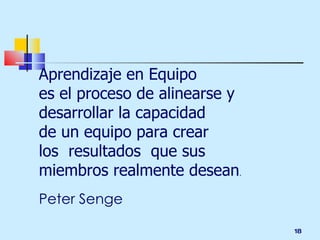 Aprendizaje en Equipo es el proceso de alinearse y desarrollar la capacidad  de un equipo para crear  los  resultados  que sus  miembros realmente desean . Peter Senge 