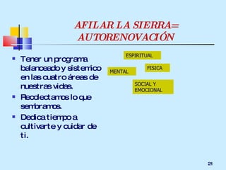 AFILAR LA SIERRA= AUTORENOVACIÓN Tener un programa balanceado y sistemico en las cuatro áreas de nuestras vidas. Recolectamos lo que sembramos. Dedica tiempo a cultivarte y cuidar de ti. FISICA ESPIRITUAL MENTAL SOCIAL Y EMOCIONAL 