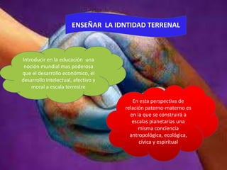 ENSEÑAR LA IDNTIDAD TERRENAL



Introducir en la educación una
 noción mundial mas poderosa
que el desarrollo económico, el
desarrollo intelectual, afectivo y
    moral a escala terrestre

                                        En esta perspectiva de
                                     relación paterno-materno es
                                       en la que se construirá a
                                        escalas planetarias una
                                           misma conciencia
                                       antropológica, ecológica,
                                           cívica y espiritual
 
