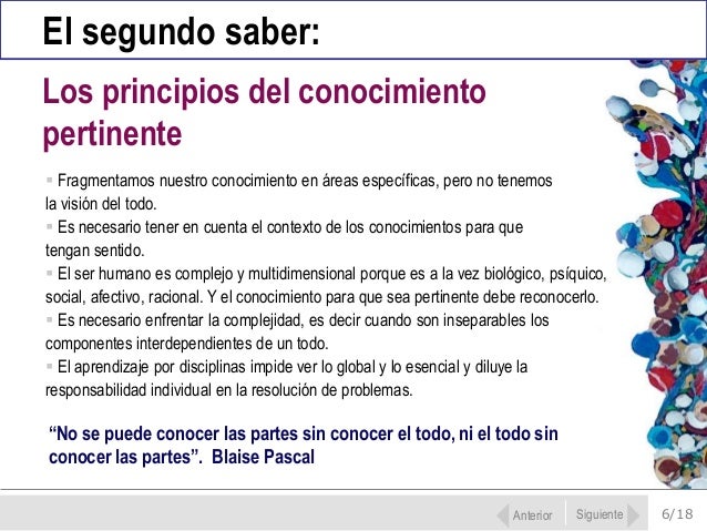 Los siete saberes Edgar Morin. Pensamiento Complejo