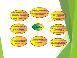 La era planetaria se abre y se
desarrolla en y por la violencia,
la destrucción, la esclavitud, la
explotación feroz de las
Américas y del Africa (1492)

El desarrollo mismo ha
creado más problemas
de los que ha resuelto
y ha conducido a la crisis
profunda

El S. XX ha creado y a la vez
ha parcelado un tejido
planetario único

El tesoro de la humanidad está en
su diversidad creadora, pero la
fuente de su diversidad está en su
unidad generadora.

LA ERA
PLANETARIA

La mundialización es a la
vez evidente, subconsciente,
omnipresente.

La planetarización genera
en el S. XX dos guerras
mundiales,
Las crisis económicas
mundiales

El planeta se ha escogido:
Magallanes años 80 días S. XIX
24 horas S. XX
instantaneamente S. XXI
(Internet, fax, teléfono)

El mundo se vuelve cada vez
más un todo. Cada parte del
mundo se ha integrado y se ha
unido.

 