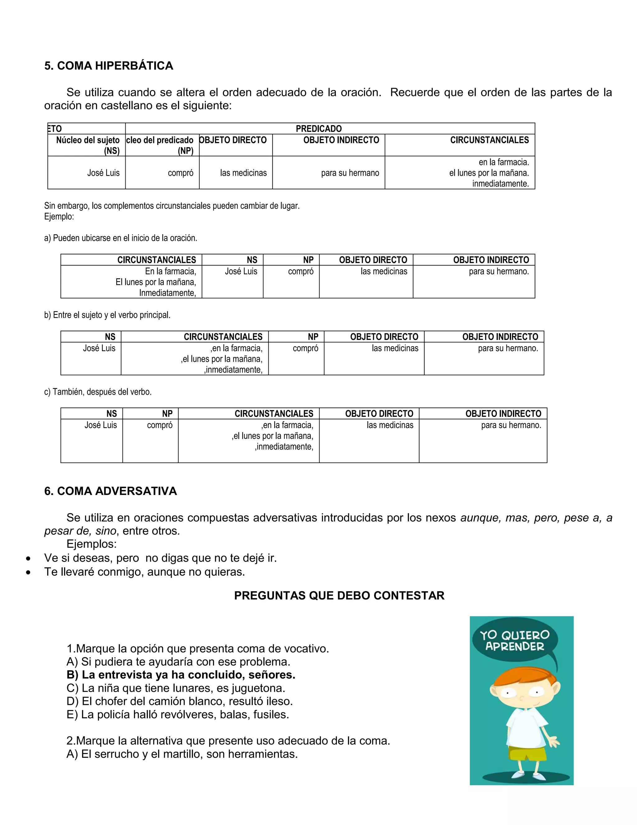 5. COMA HIPERBÁTICA
Se utiliza cuando se altera el orden adecuado de la oración. Recuerde que el orden de las partes de la
oración en castellano es el siguiente:
SUJETO PREDICADO
Núcleo del sujeto
(NS)
Núcleo del predicado
(NP)
OBJETO DIRECTO OBJETO INDIRECTO CIRCUNSTANCIALES
José Luis compró las medicinas para su hermano
en la farmacia.
el lunes por la mañana.
inmediatamente.
Sin embargo, los complementos circunstanciales pueden cambiar de lugar.
Ejemplo:
a) Pueden ubicarse en el inicio de la oración.
CIRCUNSTANCIALES NS NP OBJETO DIRECTO OBJETO INDIRECTO
En la farmacia,
El lunes por la mañana,
Inmediatamente,
José Luis compró las medicinas para su hermano.
b) Entre el sujeto y el verbo principal.
NS CIRCUNSTANCIALES NP OBJETO DIRECTO OBJETO INDIRECTO
José Luis ,en la farmacia,
,el lunes por la mañana,
,inmediatamente,
compró las medicinas para su hermano.
c) También, después del verbo.
NS NP CIRCUNSTANCIALES OBJETO DIRECTO OBJETO INDIRECTO
José Luis compró ,en la farmacia,
,el lunes por la mañana,
,inmediatamente,
las medicinas para su hermano.
6. COMA ADVERSATIVA
Se utiliza en oraciones compuestas adversativas introducidas por los nexos aunque, mas, pero, pese a, a
pesar de, sino, entre otros.
Ejemplos:
 Ve si deseas, pero no digas que no te dejé ir.
 Te llevaré conmigo, aunque no quieras.
PREGUNTAS QUE DEBO CONTESTAR
1.Marque la opción que presenta coma de vocativo.
A) Si pudiera te ayudaría con ese problema.
B) La entrevista ya ha concluido, señores.
C) La niña que tiene lunares, es juguetona.
D) El chofer del camión blanco, resultó ileso.
E) La policía halló revólveres, balas, fusiles.
2.Marque la alternativa que presente uso adecuado de la coma.
A) El serrucho y el martillo, son herramientas.
 