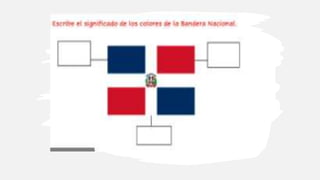 Los simbolos patrios rep. dom