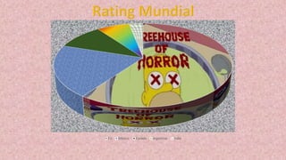 EU México Canada Argentina India
 