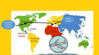 Roma
              (Italia)
Springfield
 (Estados
 Unidos)
 