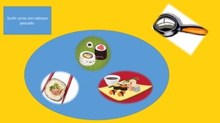Sushi: arroz con sabroso
        pescado.
 