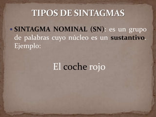  SINTAGMA NOMINAL (SN): es un grupo
 de palabras cuyo núcleo es un sustantivo.
 Ejemplo:


            El coche rojo
 