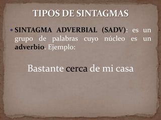  SINTAGMA ADVERBIAL (SADV): es un
 grupo de palabras cuyo núcleo es un
 adverbio. Ejemplo:


    Bastante cerca de mi casa
 