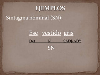 Sintagma nominal (SN):

        Ese vestido gris
        Det     N        SADJ-ADY
                SN
 