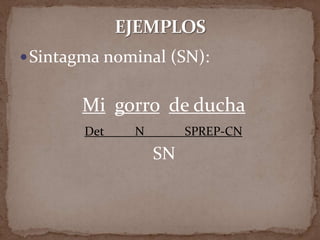  Sintagma nominal (SN):


       Mi gorro de ducha
        Det   N        SPREP-CN
                  SN
 