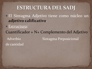  El Sintagma Adjetivo tiene como núcleo un
  adjetivo calificativo.
 Estructura:
Cuantificador + N+ Complemento del Adjetivo
Adverbio           Sintagma Preposicional
de cantidad
 