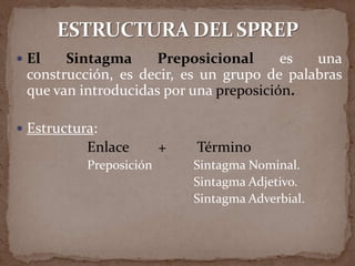  El   Sintagma      Preposicional      es  una
 construcción, es decir, es un grupo de palabras
 que van introducidas por una preposición.

 Estructura:
           Enlace        +   Término
           Preposición       Sintagma Nominal.
                             Sintagma Adjetivo.
                             Sintagma Adverbial.
 