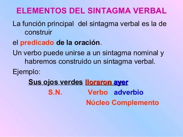 Los sintagmas