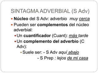 SINTAGMA ADVERBIAL (S Adv)
 Núcleo del S Adv: adverbio muy cerca
 Pueden ser complementos del núcleo
adverbial:
Un cuantificador (Cuant): más tarde
Un complemento del adverbio (C
Adv):
 Suele ser: - S Adv aquí abajo
- S Prep : lejos de mi casa
 