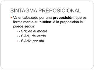 SINTAGMA PREPOSICIONAL
 Va encabezado por una preposición, que es
formalmente su núcleo. A la preposición le
puede seguir:
 - SN: en el monte
 - S Adj: de verde
 - S Adv: por ahí
 