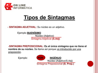 Tipos de Sintagmas 
- SINTAGMA ADJETIVAL: Su núcleo es un adjetivo. 
Ejemplo:BUENÍSIMO 
Núcleo (Adjetivo) 
Sintagma Adjetival (S.Adj) 
-SINTAGMA PREPOSICIONAL: Es el único sintagma que no tiene el 
nombre de su núcleo. Se llama así porque va introducido por una 
preposición. 
Ejemplo: POR INGÉNUO 
Núcleo (Adjetivo/S.Adj) 
Sintagma Preposicional (S. Prep.) 
 
