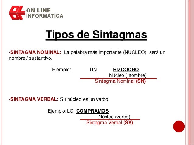 El Sintagma Nominal Y Verbal Ejemplos Colección de Ejemplo