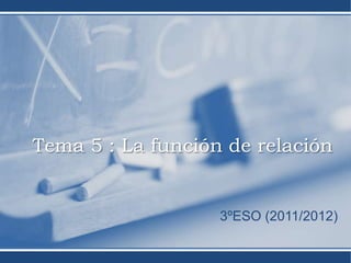 Tema 5 : La función de relación


                   3ºESO (2011/2012)
 