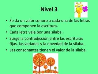 Nivel 3
• Se da un valor sonoro a cada una de las letras
  que componen la escritura.
• Cada letra vale por una silaba.
• Surge la contradicción entre las escrituras
  fijas, las variadas y la novedad de la silaba.
• Las consonantes tienen el valor de la silaba.
 