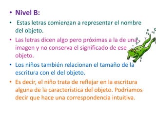 • Nivel B:
• Estas letras comienzan a representar el nombre
  del objeto.
• Las letras dicen algo pero próximas a la de una
  imagen y no conserva el significado de ese
  objeto.
• Los niños también relacionan el tamaño de la
  escritura con el del objeto.
• Es decir, el niño trata de reflejar en la escritura
  alguna de la característica del objeto. Podríamos
  decir que hace una correspondencia intuitiva.
 