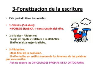 3-Fonetizacion de la escritura
• Este periodo tiene tres niveles:

• 1- Silábico (5-6 años):
  HIPOTESIS SILABICA -> construcción del niño.

• 2- Silábico - Alfabético:
  Pasaje de hipótesis silábica a la alfabética.
  El niño analiza mejor la sílaba.

• 3-Alfabetico:
   Etapa final de la evolución.
   El niño realiza un análisis sonoro de los fonemas de las palabras
que va a escribir.
   Aun no supera las DIFICULTADES PROPIAS DE LA ORTOGRAFIA
 