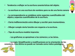 • Tendencia a reflejar en la escritura características del objeto.

• - La escritura es una escritura de nombres pero no de una forma sonora.

• - La correspondencia se establece entre aspectos cuantificables del
  objeto y aspectos cuantificables de la escritura.

• - Cierta indiferenciación entre dibujar y escribir pero momentánea.

• - Dibujar cumple cierta función con respecto a la escritura.

• - Tipo de escritura-modelo imprenta:

      - Los grafismos se aproximan a los números y a las letras.

      - La regla: Simplificación y modificaciones en la orientación de los
caracteres. Esta última no puede ser tomada como índice patológico.
 