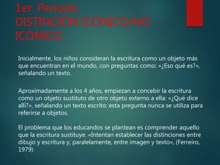 1er. Período.
DISTINCIÓN ICÓNICO/NO
ICÓNICO.
Inicialmente, los niños consideran la escritura como un objeto más
que encuentran en el mundo, con preguntas como: «¿Eso qué es?»,
señalando un texto.
Aproximadamente a los 4 años, empiezan a concebir la escritura
como un objeto sustituto de otro objeto externo a ella: «¿Qué dice
allí?», señalando un texto escrito; esta pregunta nunca se utiliza para
referirse a objetos.
El problema que los educandos se plantean es comprender aquello
que la escritura sustituye. «Intentan establecer las distinciones entre
dibujo y escritura y, paralelamente, entre imagen y texto», (Ferreiro,
1979)
 