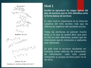 Nivel 1
Escribir es reproducir los rasgos típicos del
tipo de escritura que el niño identifica como
la forma básica de escritura
En este nivel lo importante es la intención
subjetiva del niño escritor, más que las
diferencias objetivas del resultado escrito.
Todas las escrituras se parecen mucho
entre sí, lo que no quiere decir que para
el niño no sean diferentes, puesto que las
intenciones que lo motivaron a realizarlas
eran diferentes.
En este nivel la escritura resultante no
funciona como vehículo de transmisión
de información: cada niño puede
interpretar su propia escritura pero no la
de otros.
 