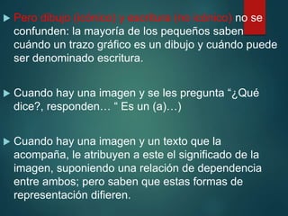  Pero dibujo (icónico) y escritura (no icónico) no se
confunden: la mayoría de los pequeños saben
cuándo un trazo gráfico es un dibujo y cuándo puede
ser denominado escritura.
 Cuando hay una imagen y se les pregunta “¿Qué
dice?, responden… “ Es un (a)…)
 Cuando hay una imagen y un texto que la
acompaña, le atribuyen a este el significado de la
imagen, suponiendo una relación de dependencia
entre ambos; pero saben que estas formas de
representación difieren.
 