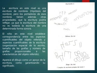 La escritura en este nivel es una
escritura de nombres (Hipótesis del
nombre), pero los portadores de esos
nombres tienen además otras
propiedades, que la escritura podría
reflejar, ya que la escritura del nombre
no es todavía la escritura de una
determinada forma sonora.
El niño en este nivel establece
correspondencia entre los aspectos
cuantificables del objeto referido y
aspectos cuantificables de la escritura
(organización espacial de lo escrito,
tamaño de las grafías y número de
grafías proporcionales a las
características del objeto referido).
Aparece el dibujo como un apoyo de la
escritura, como garantizando su
significado.
 