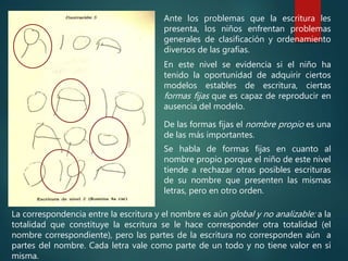 Ante los problemas que la escritura les
presenta, los niños enfrentan problemas
generales de clasificación y ordenamiento
diversos de las grafías.
En este nivel se evidencia si el niño ha
tenido la oportunidad de adquirir ciertos
modelos estables de escritura, ciertas
formas fijas que es capaz de reproducir en
ausencia del modelo.
De las formas fijas el nombre propio es una
de las más importantes.
Se habla de formas fijas en cuanto al
nombre propio porque el niño de este nivel
tiende a rechazar otras posibles escrituras
de su nombre que presenten las mismas
letras, pero en otro orden.
La correspondencia entre la escritura y el nombre es aún global y no analizable: a la
totalidad que constituye la escritura se le hace corresponder otra totalidad (el
nombre correspondiente), pero las partes de la escritura no corresponden aún a
partes del nombre. Cada letra vale como parte de un todo y no tiene valor en sí
misma.
 